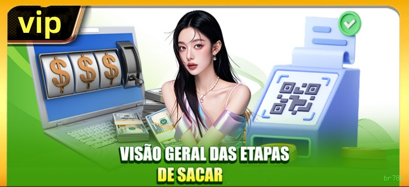 Bônus boas-vindas br788 R$100